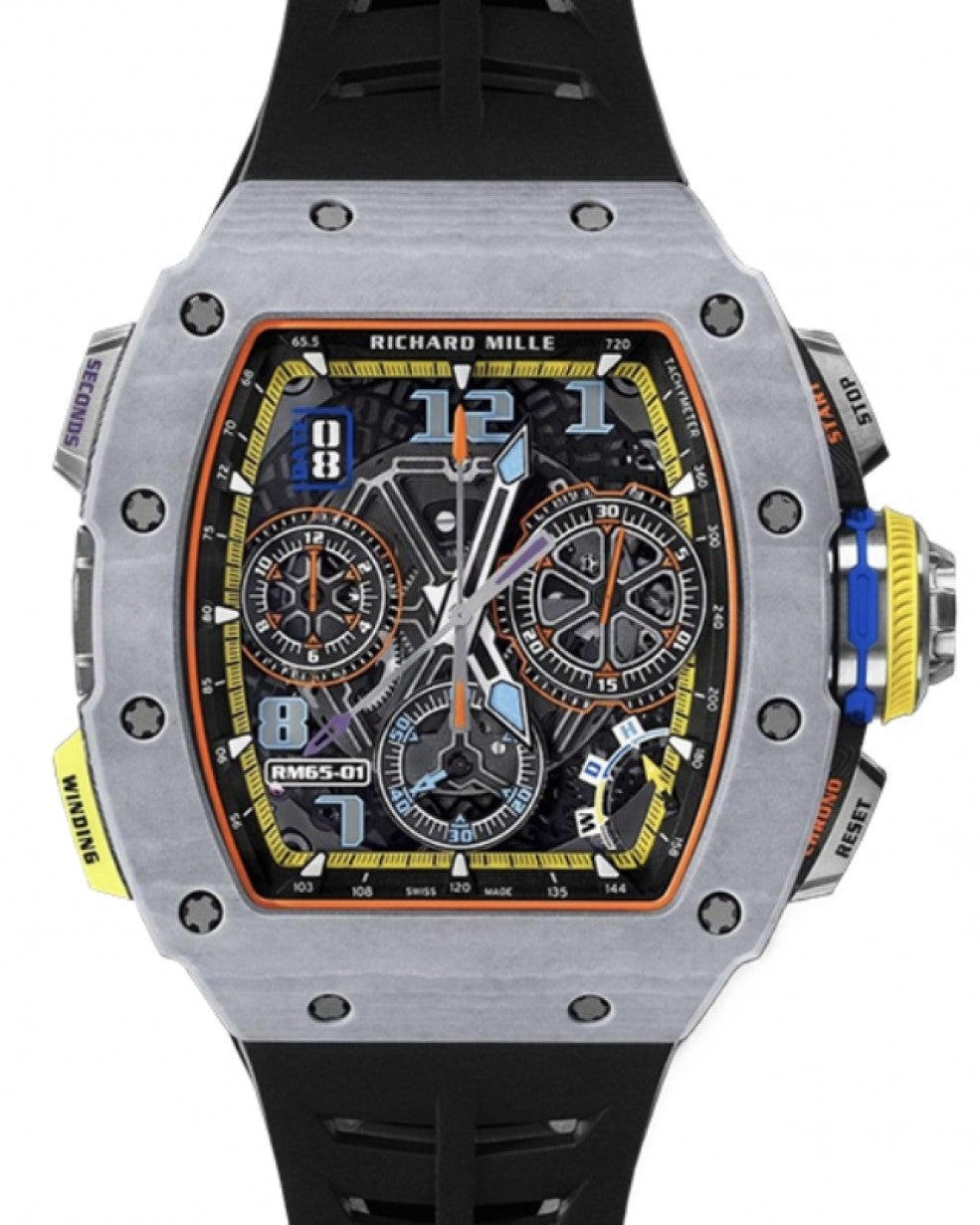 Richard Mille Automatic Split-seconds Chronograph Grey Quartz TPT RM 65-01 - Like New
